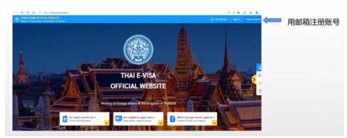 详解2021年入境泰国签证与COE办理流程！