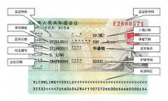 中国签证|家庭团聚签证（Q1和Q2字签证）颁发对象和所需材料是什么？